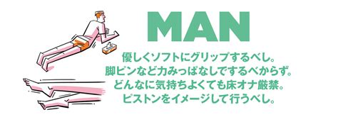 オナニー の おかず|専門家に聞いた、男女別・正しいマスターベーションのやり方.